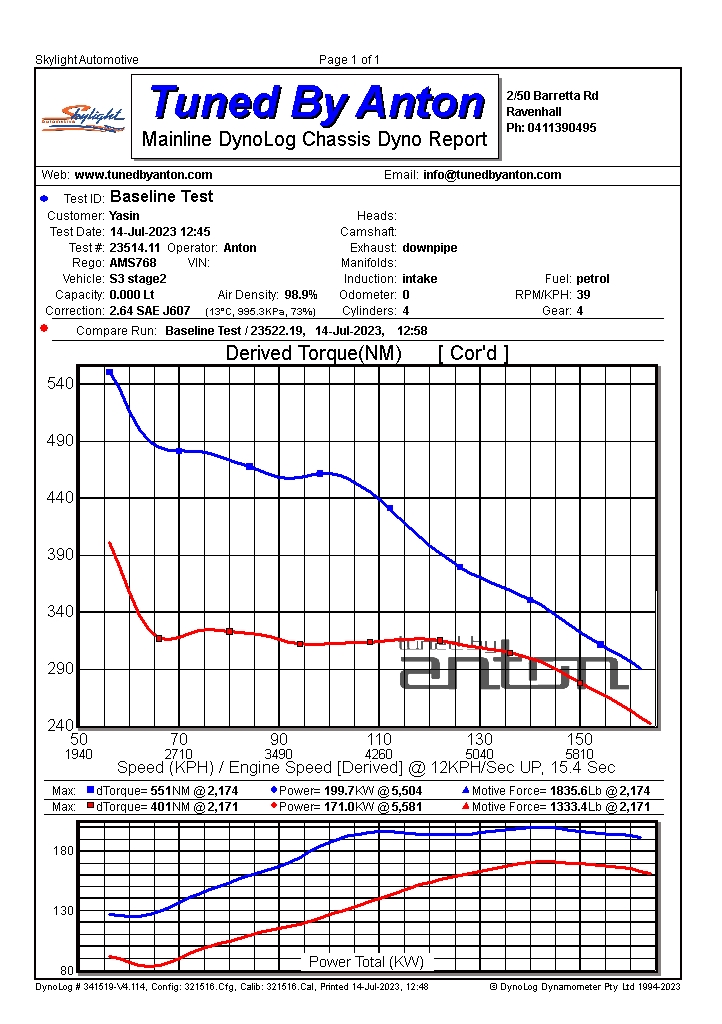 Original dyno report sheet for the Audi S3