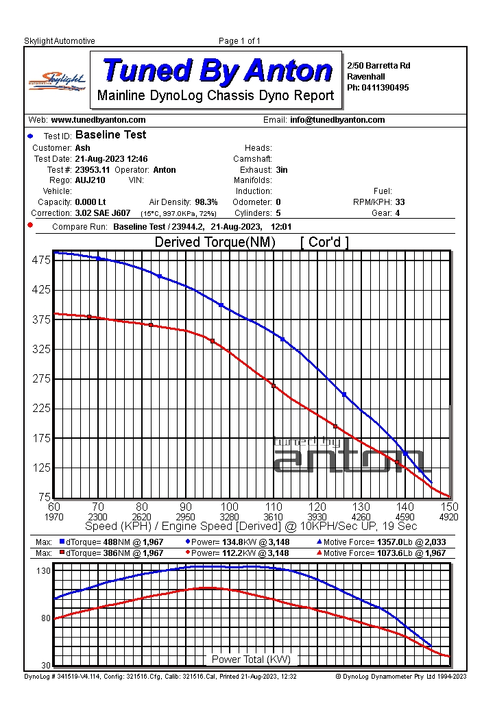 Original dyno report sheet for the Mazda BT-50