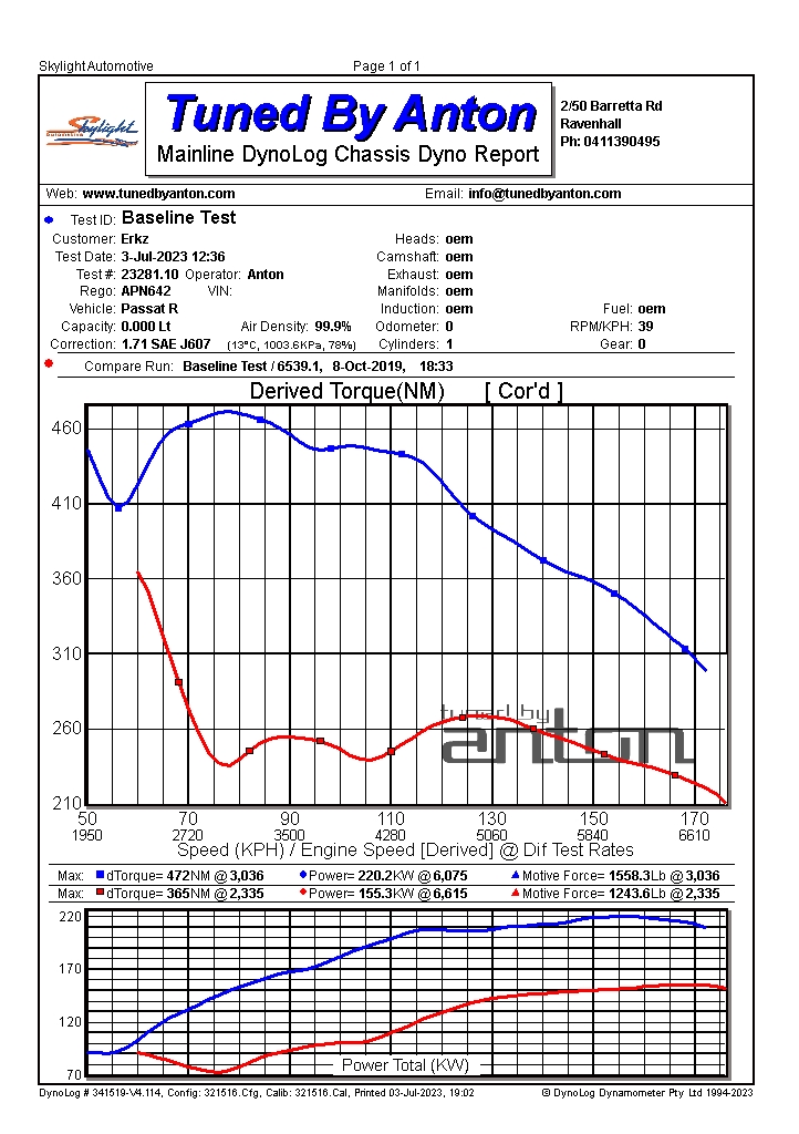 Original dyno report sheet for the Volkswagen Passat
